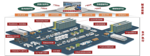 中軟國際拔得頭籌 以第一成績中標廣東移動ICT項目售中自主集成支撐服務