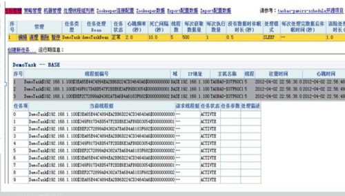 企業(yè)數(shù)據(jù)處理 在線(xiàn)交易場(chǎng)景下Work與MQ的技術(shù)選型分析